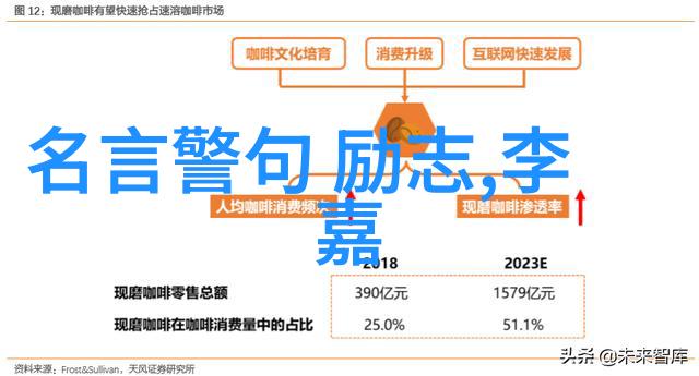 在这个纷繁复杂的社会里我最爱的人是那句让心跳加速的经典爱情语录