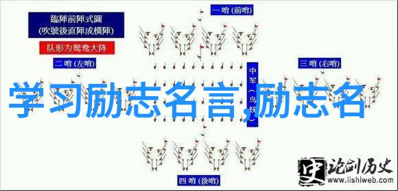笑傲高考从零到英雄的智慧箭药