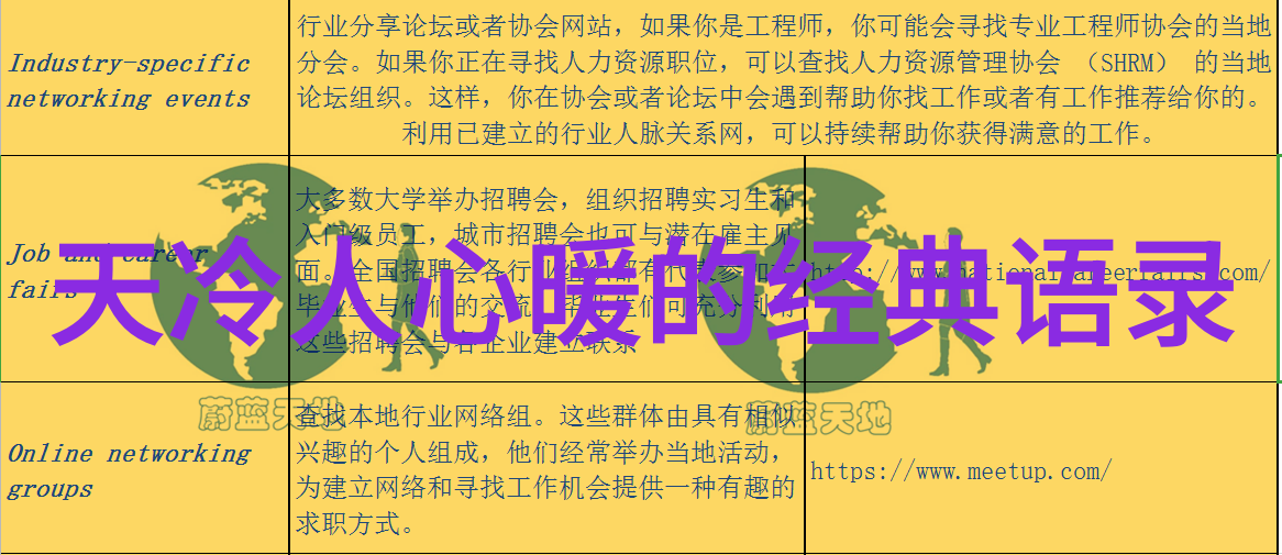 难道不是大龄女儿成为了我心头最温暖的宝贝吗