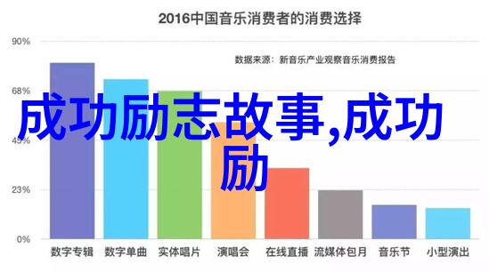 男生为什么不追乖乖女在浪漫至极的情话中社会的喧嚣与爱情的温柔交织