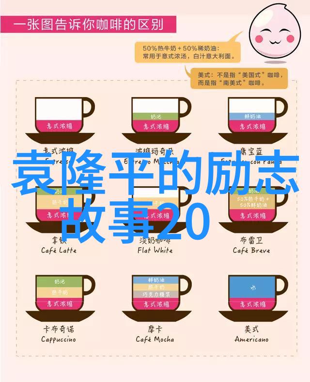 最真实最平淡的表白话轻松泡妞追女孩技巧大公开