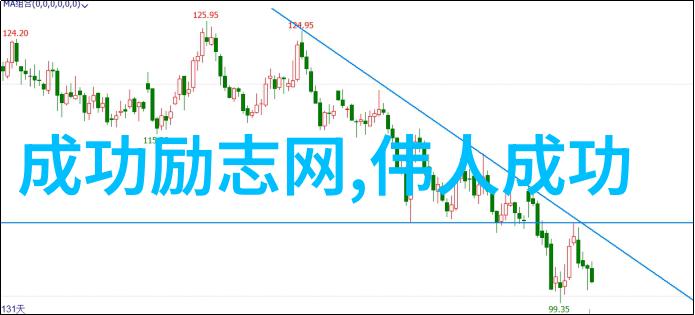 面对老婆质疑我几乎喘不过气来挽留她时的感动话语就像那份珍贵物品温暖着我们共同的记忆