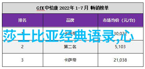 李嘉诚创业奇迹中国富豪的商业帝国