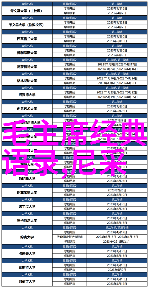 从小本账簿到金融巨擘张伟的逆袭故事