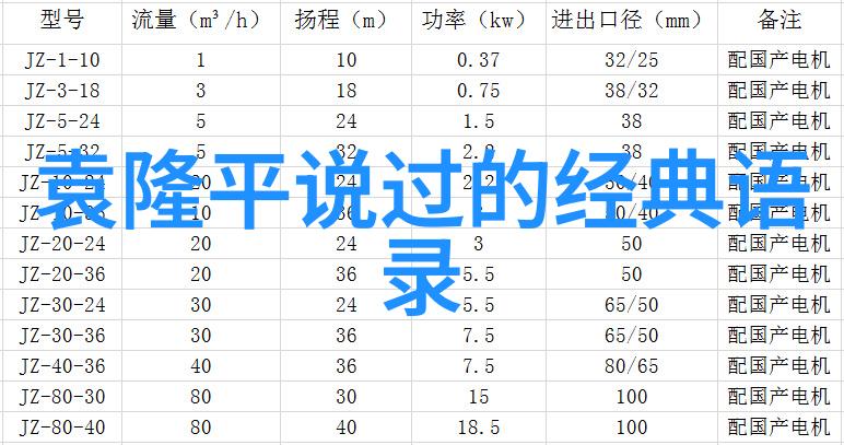 何以笙箫默经典语录-心动时刻探索何以笙箫默中最深情的对话