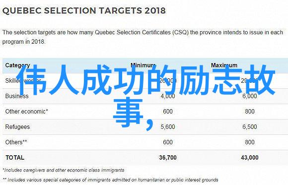 恋爱高手的元宵晚会2023年心跳主持词