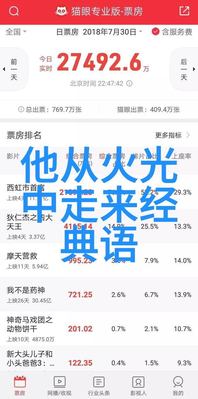 女儿的梦想路逆袭成就者