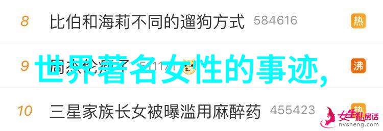 王思聪土味情话闪耀2018年十大网络用语锦鲤杠精skr等抢眼上榜