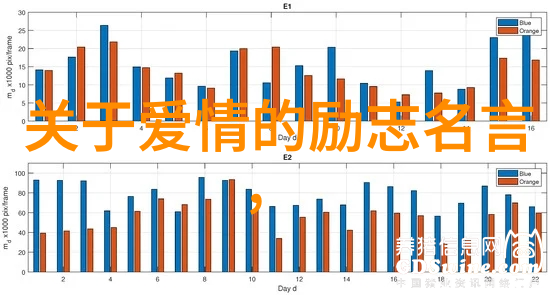 激励人心的金句成长与成功的智慧之源