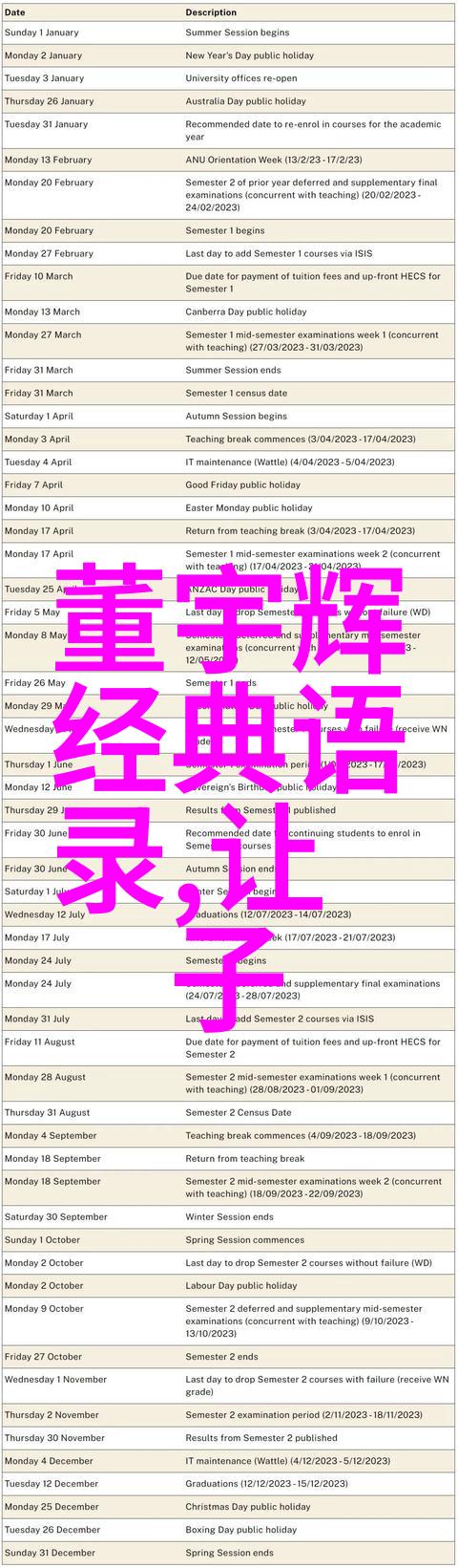 青春启航那些改变世界的英雄们