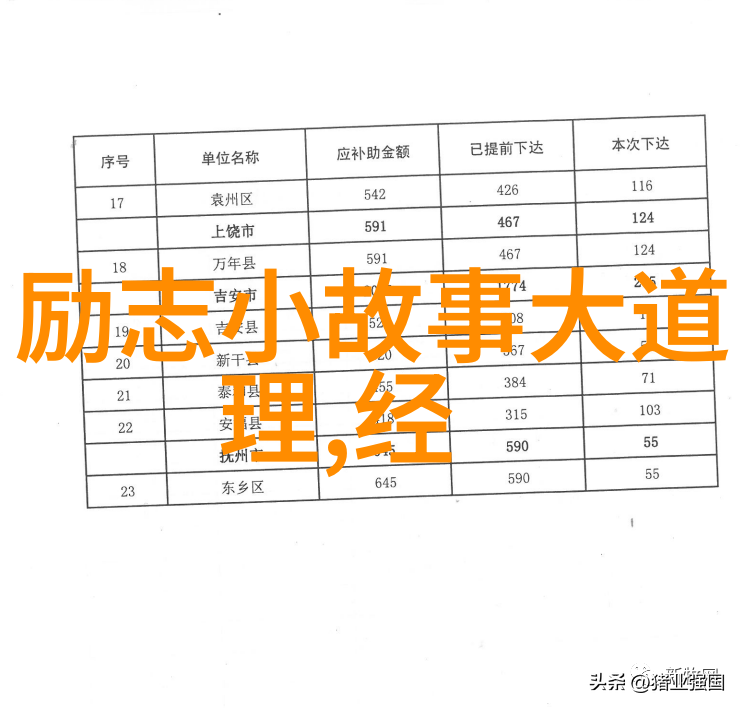 经典名句变形记从庄重到趣味名言怎样变成搞笑话题