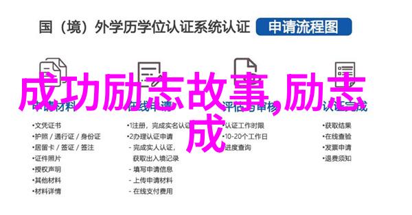 逆袭时代的新领军中国90后十大影响力人物