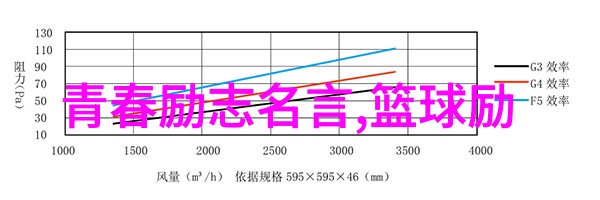 海上钢琴师经典语录我只想让音乐在心中回响