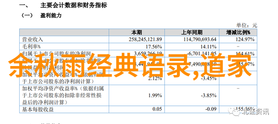 挖墙角只半成功真心表白遭拒我该再试还是放弃