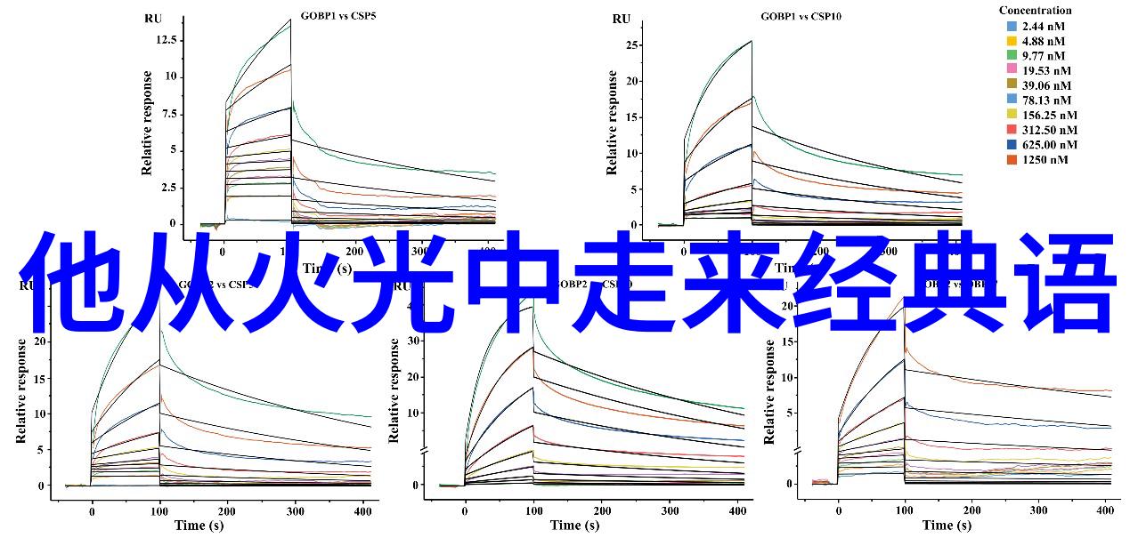 你是否曾想过从一个简单的管道到了一场改变命运的励志故事