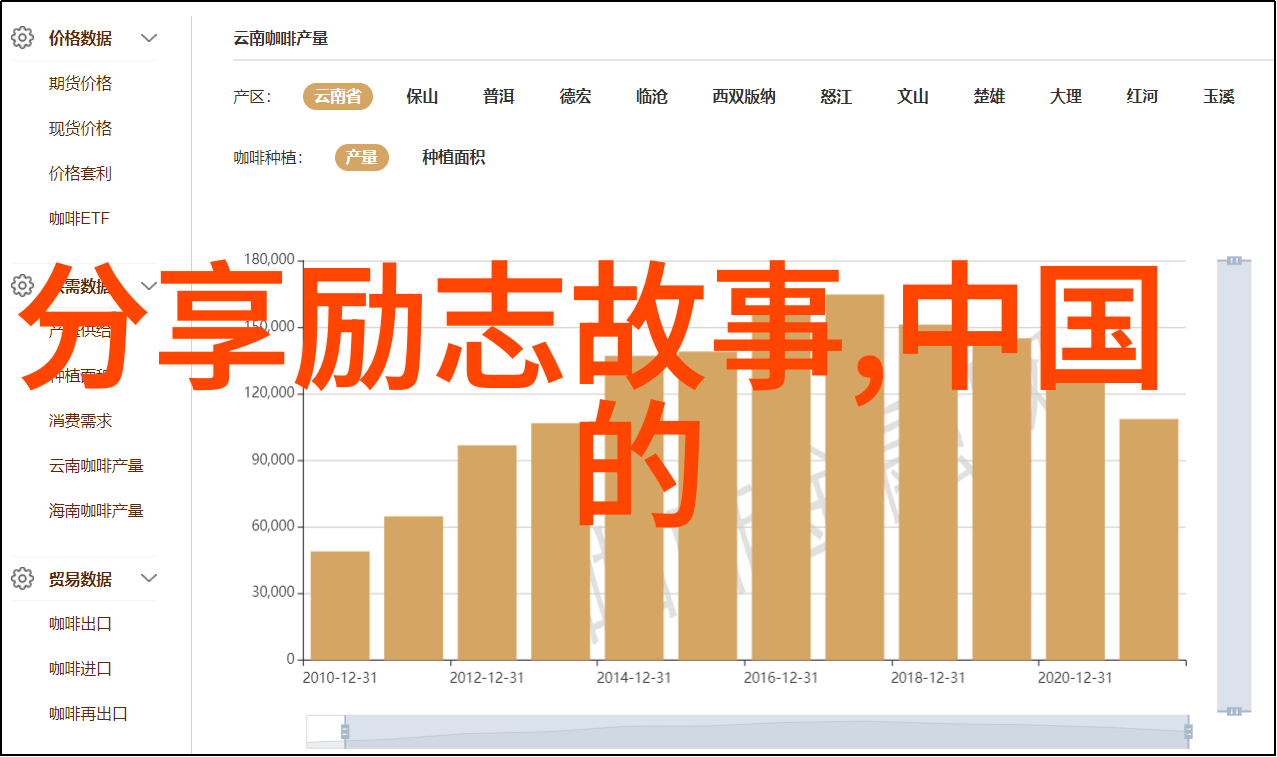 一分钟的正能量视频励志短片每日起跑线我今天可以做得更好