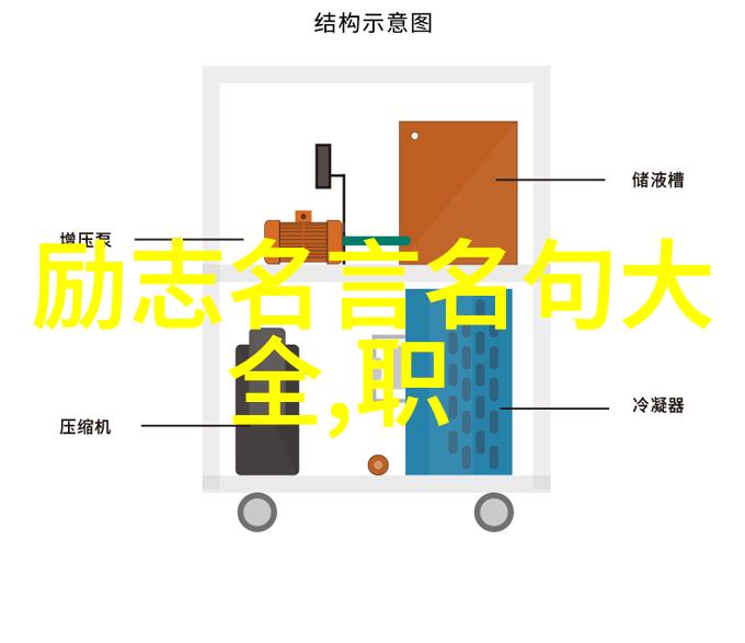 如何将成功人的经历与自己的生活目标相结合实现真正的自我提升