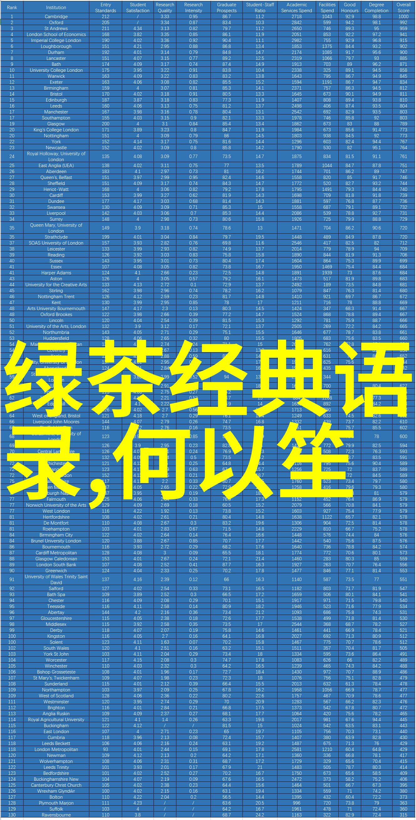激励人心的智慧宝库名人的启迪之言