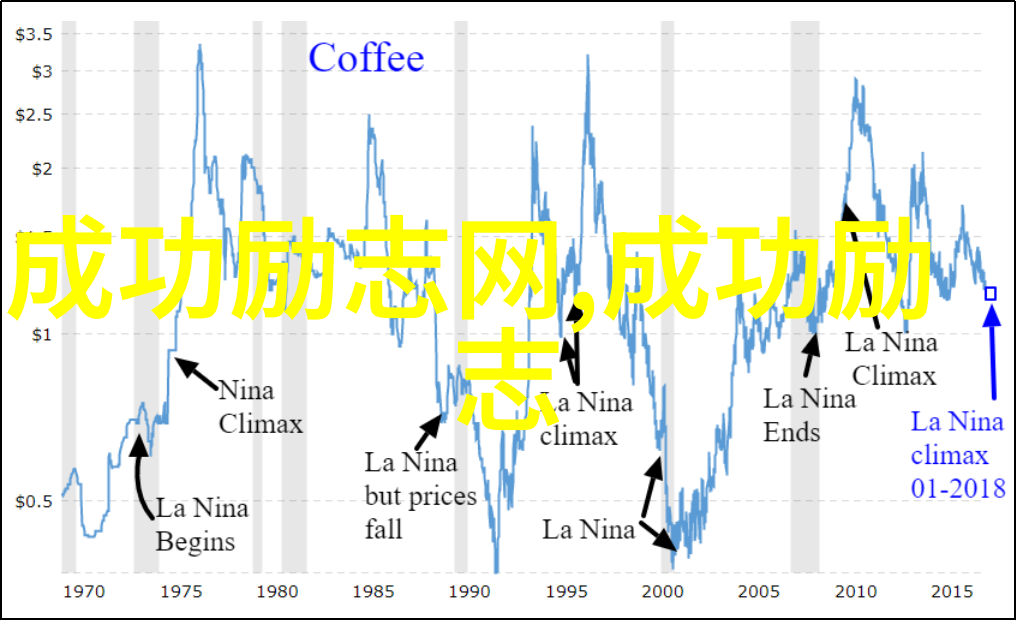 让子弹飞中的英雄主义与悲剧交织