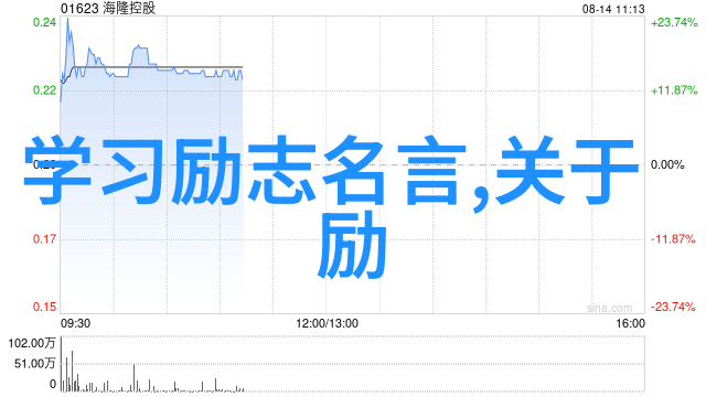 泰戈尔对后世作家的影响又是怎样的呢