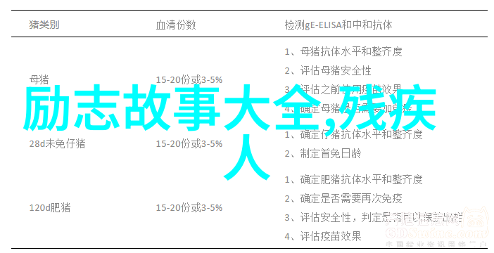 奇幻冒险-龙袍下的她黛妃的传说