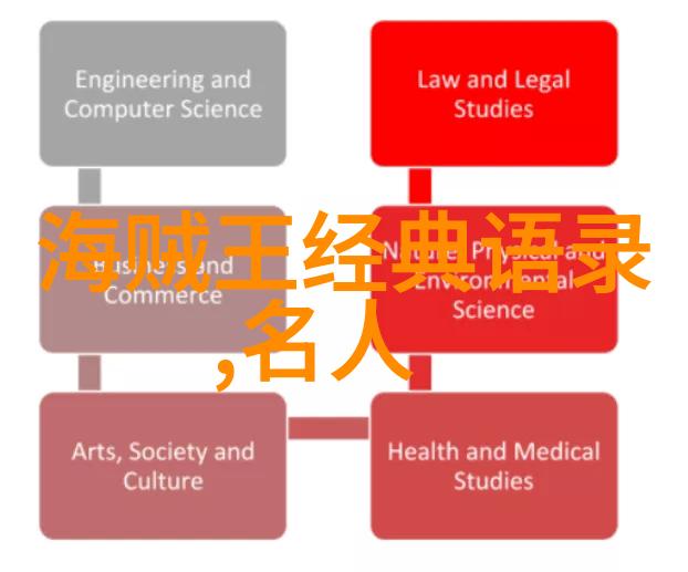 经典电影男主角的智慧语录男人帮中的灵魂引领者