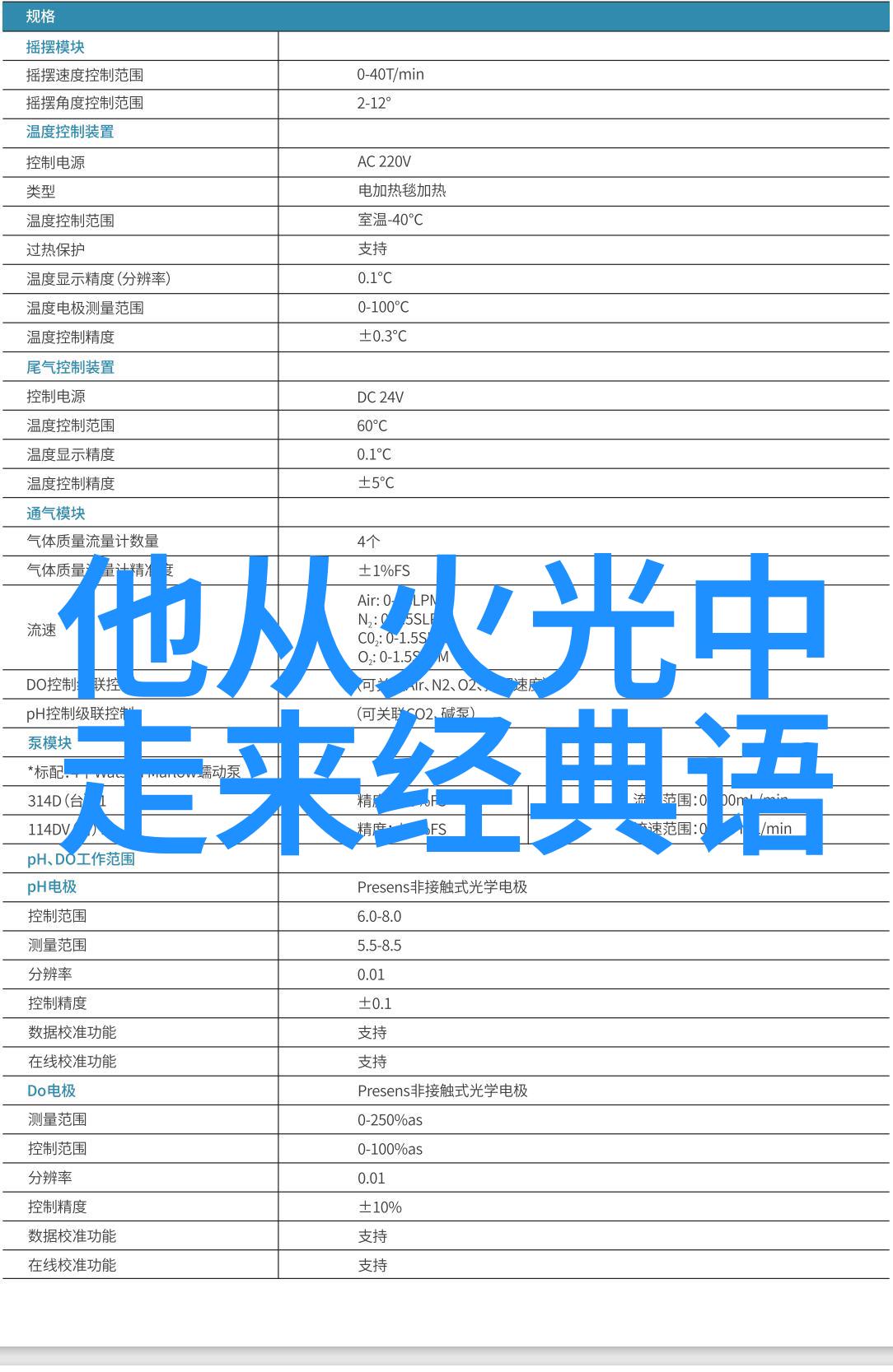 世界著名励志人物传记杰出人士的奋斗故事