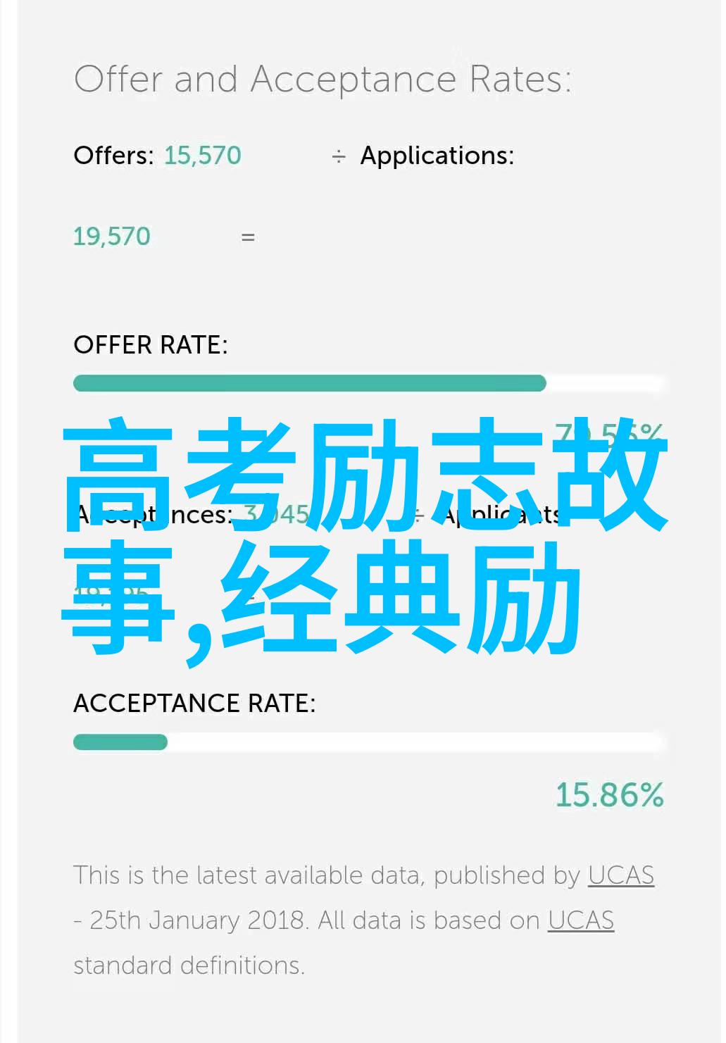 梦想的火焰点燃内心的成功之光