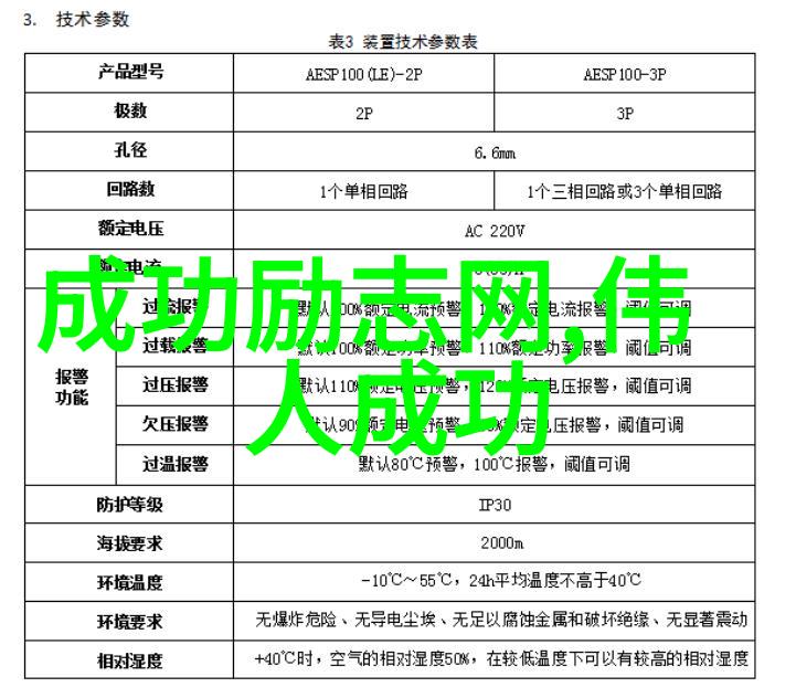 中华英杰录中国历史上的卓越先贤