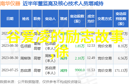 婆媳的战国时代手机免费版比喻挽回婚姻幸福之道
