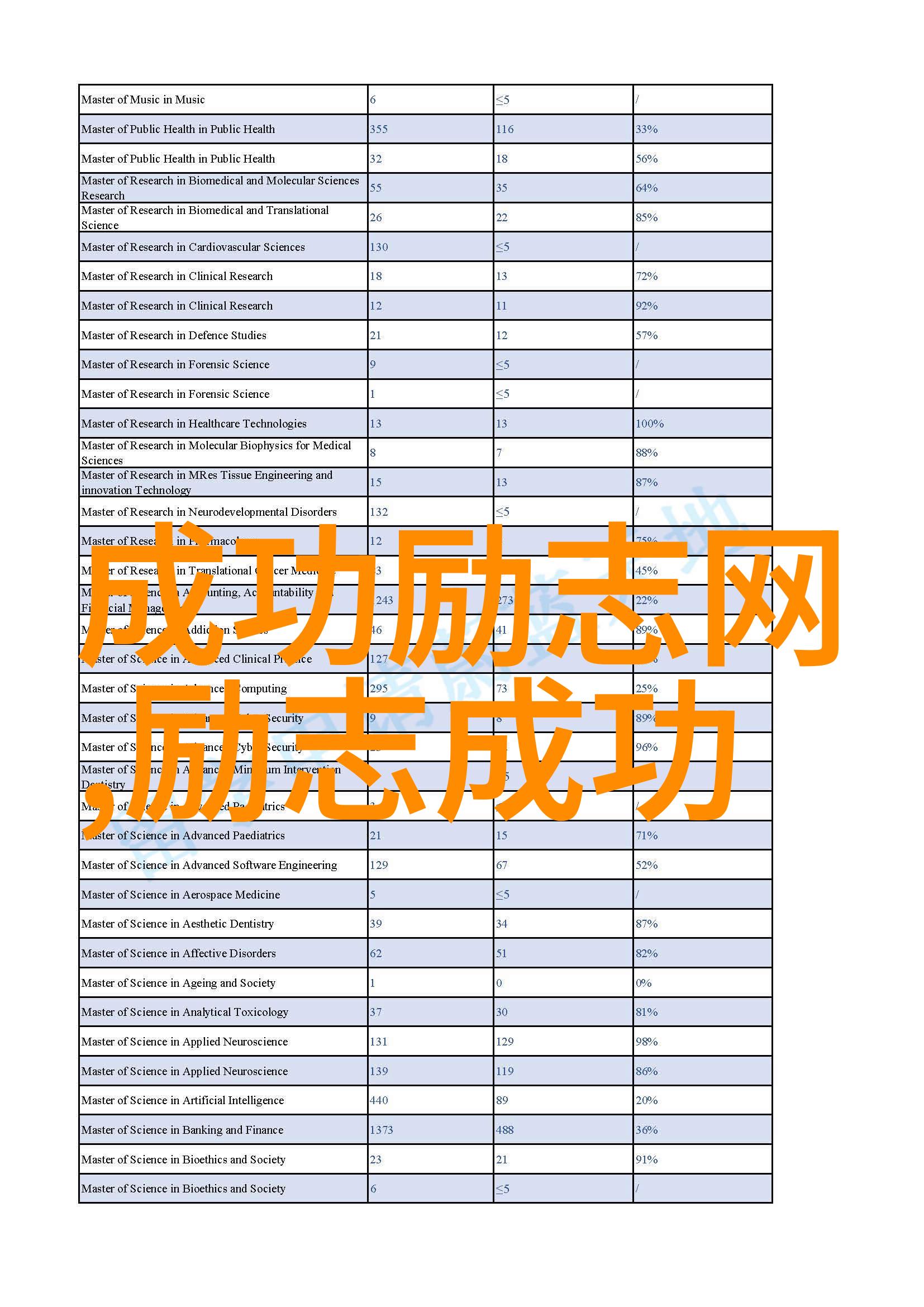 追梦者中国现代名人励志故事精选
