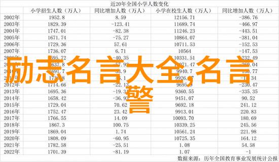 真心深爱的分手亲爱的让我们好好说再见