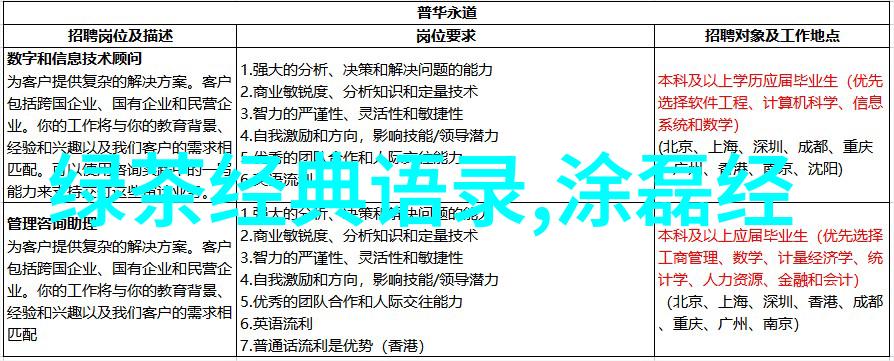 冬至夜话一夜之间的温度与心灵变化