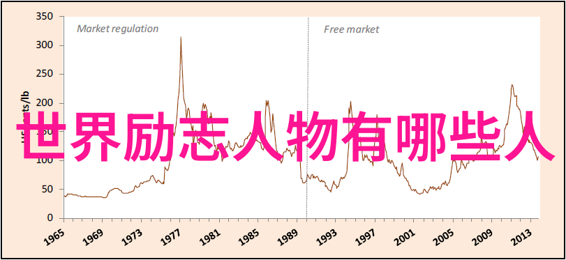 2021热点爱国人物素材新时代青年志愿者