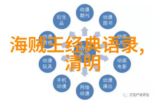 孙思邈古籍智慧滋补养生延年益寿的经典语录探索