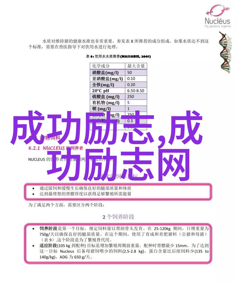 真实的情感表达与文学艺术的高度论張愛玲語錄在當代文化中的影響力