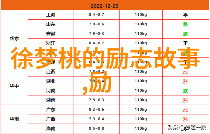 撩妹高手的微信聊天记录句句动听撩人让人起反应的文章