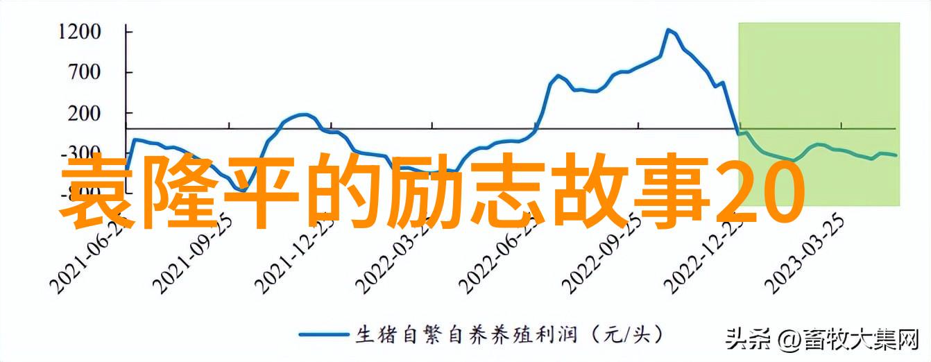 生活小故事我昨天遇到的意外还没过去呢你猜我今天会不会又遇到什么新鲜事