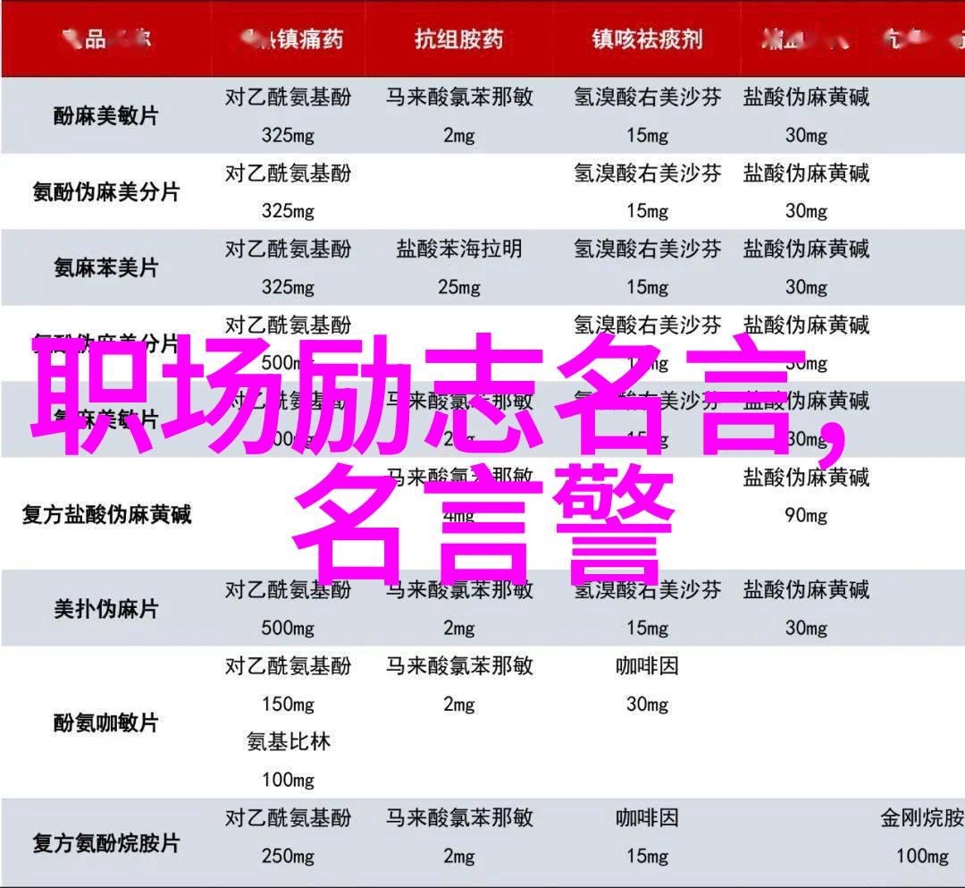 极品公子经典语录 - 李明星的激励之旅