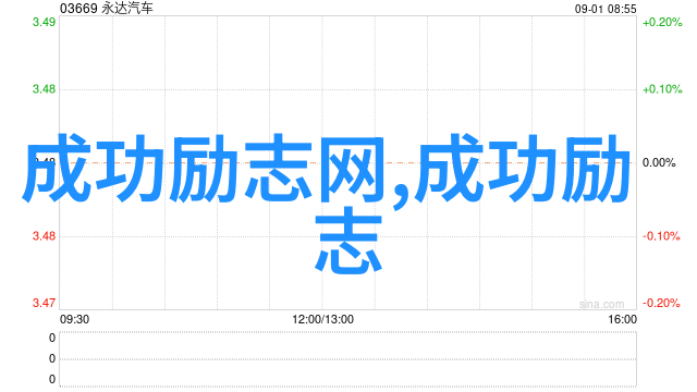环保先锋 论中学生如何成为环境保护者的故事