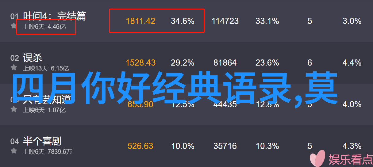 微信心语经典语录我和你的千言万语之间