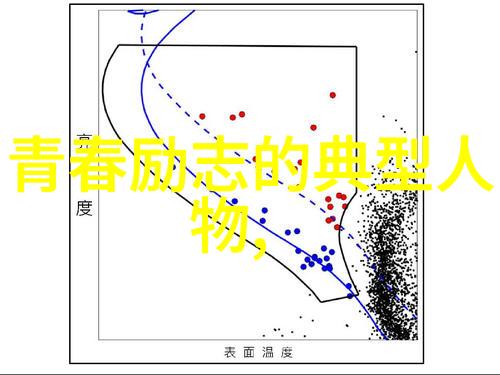 家庭大杂乱经典语录童言无忌的话