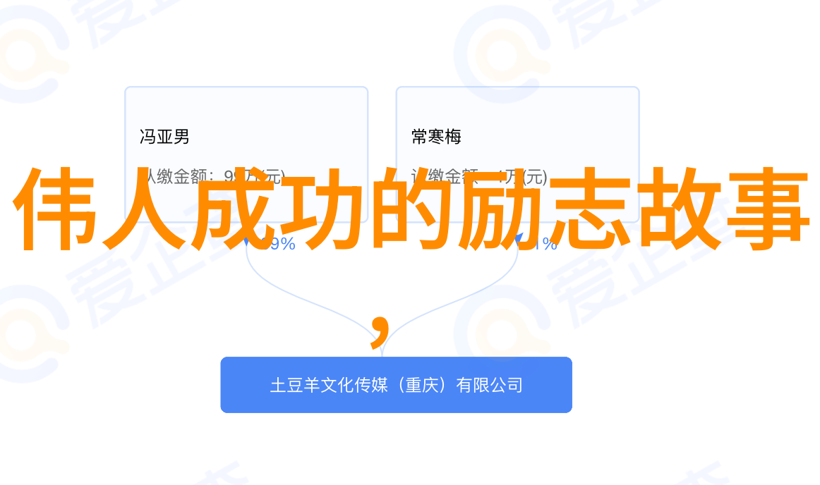云启智慧马云的话语之光芒