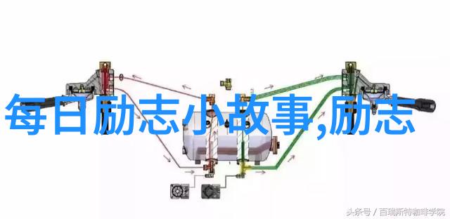 懒羊羊的悠然自得追逐梦想的经典语录