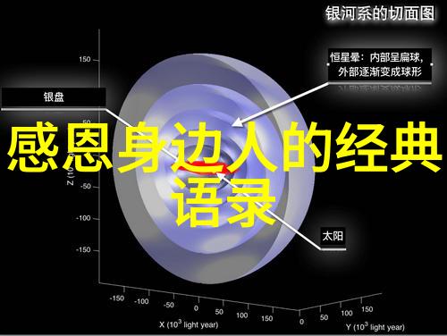 选取一段经典语录分析其背后的文化意义和时代背景