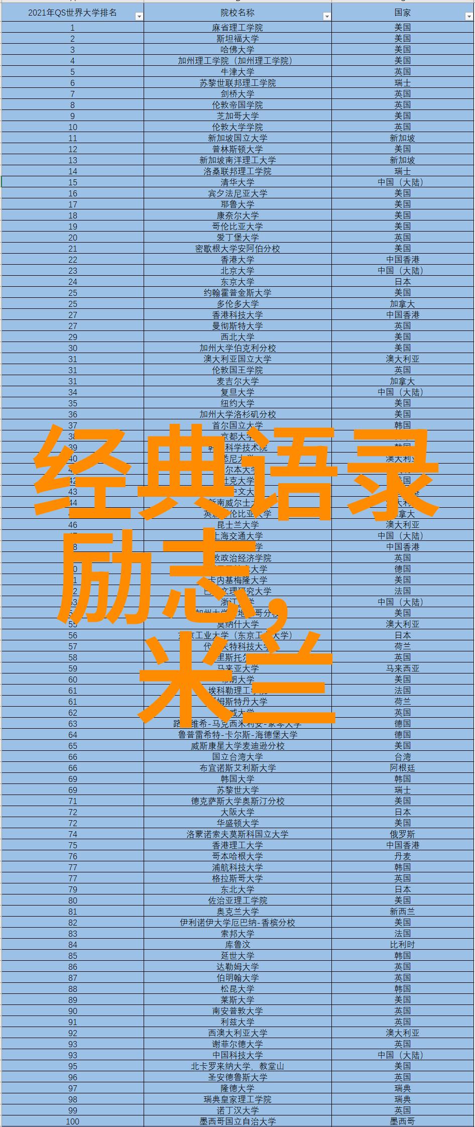 与青春有关的名人故事 - 李雷的篮球梦想