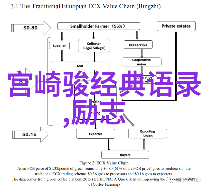 坚韧不拔 中国矿工克服重重难关的真人真事