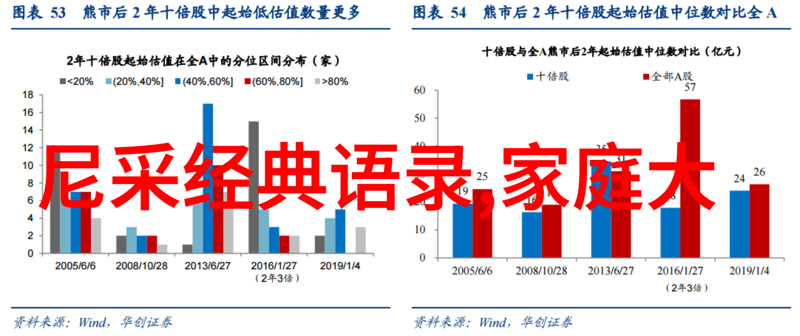 追梦者的心跳你的求职之路是否将迎来浪漫的转折