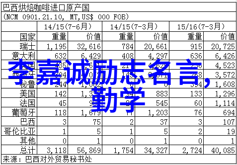 男生骗炮在意对方颜值吗权威解析