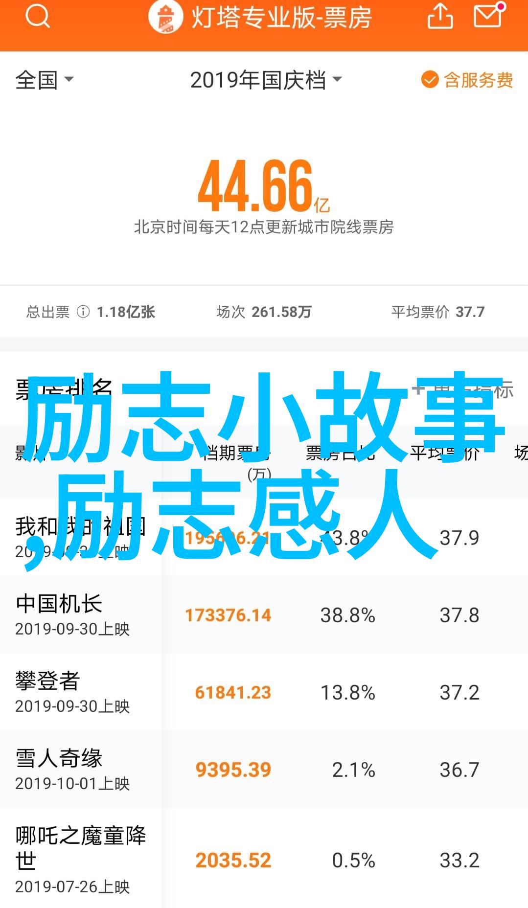 在社会的日常生活中婚姻情感篇中的女孩子生气时用什么样的方法能有效逗她开心又该怎样哄她恢复幸福呢